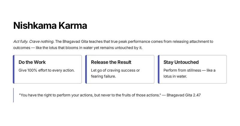 Nishkama Karma: The Ancient Formula for Peak Performance